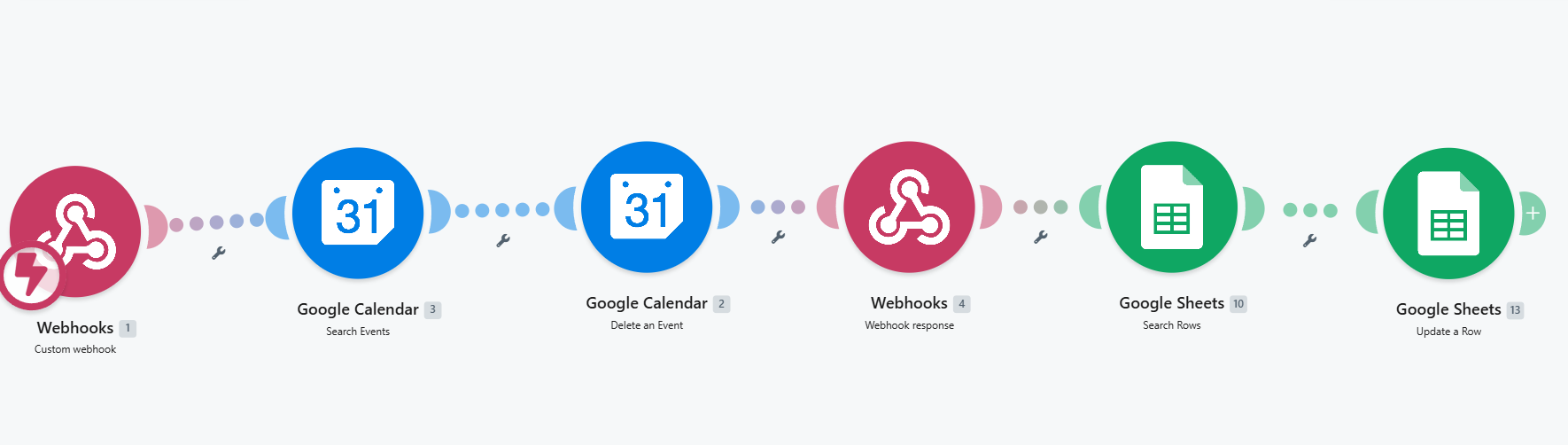 Booking Availability Checker
